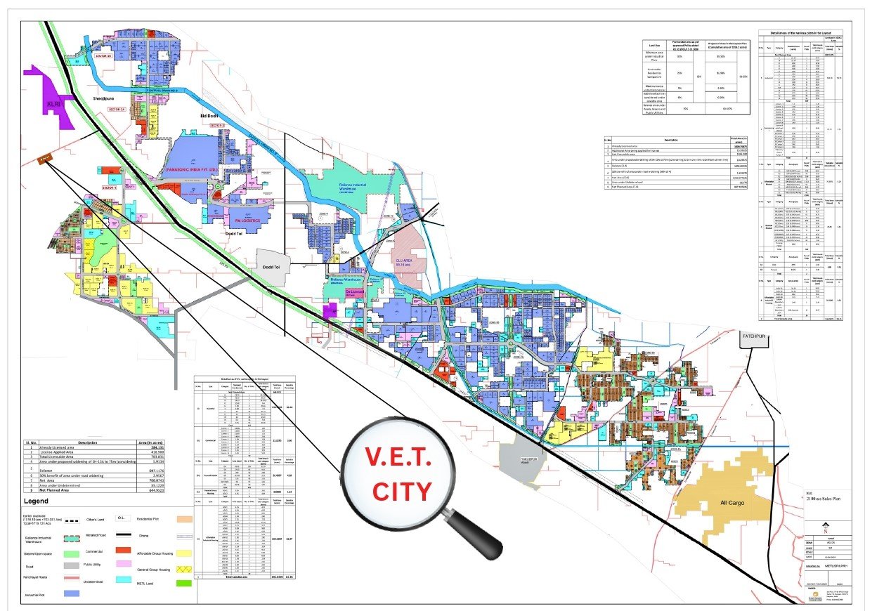 Vedant City Jhajjar Haryana | VET City Plots (Vedant Economic Township)
