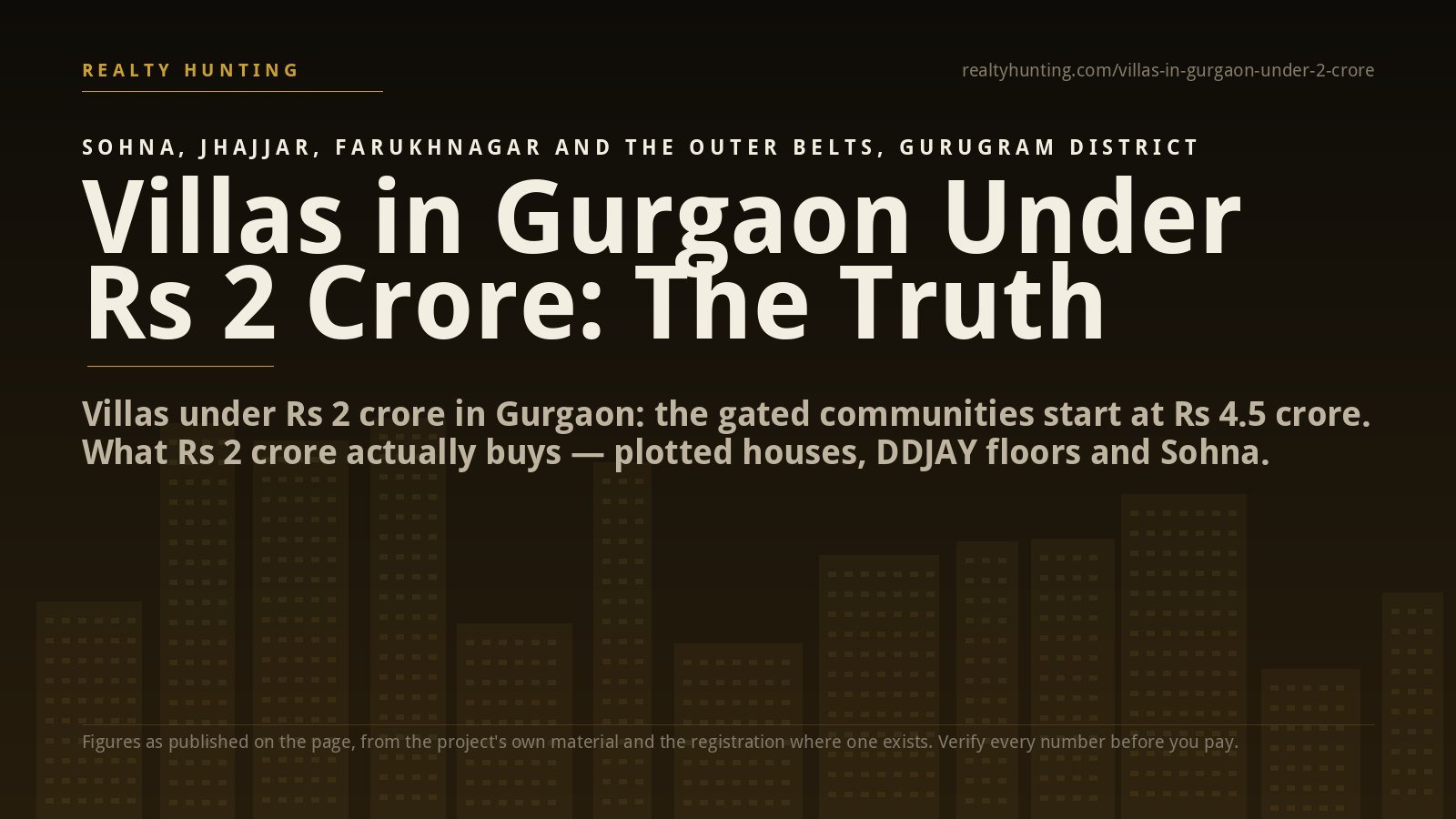 Villas in Gurgaon Under Rs 2 Crore: What That Budget Buys