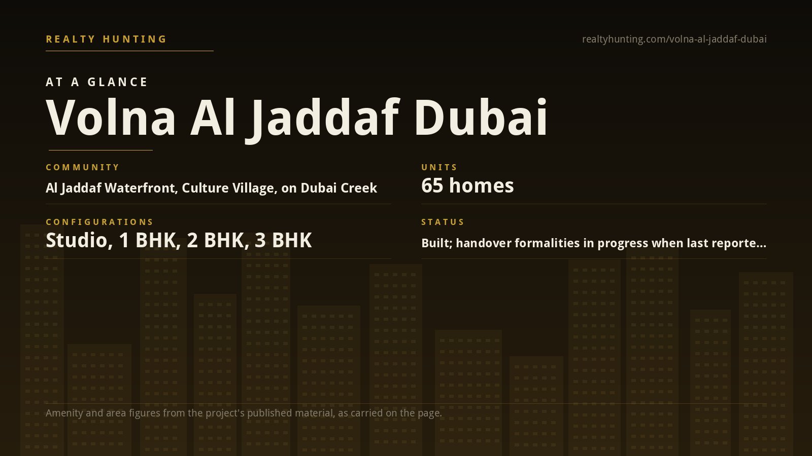 Volna Al Jaddaf Dubai — photo 2