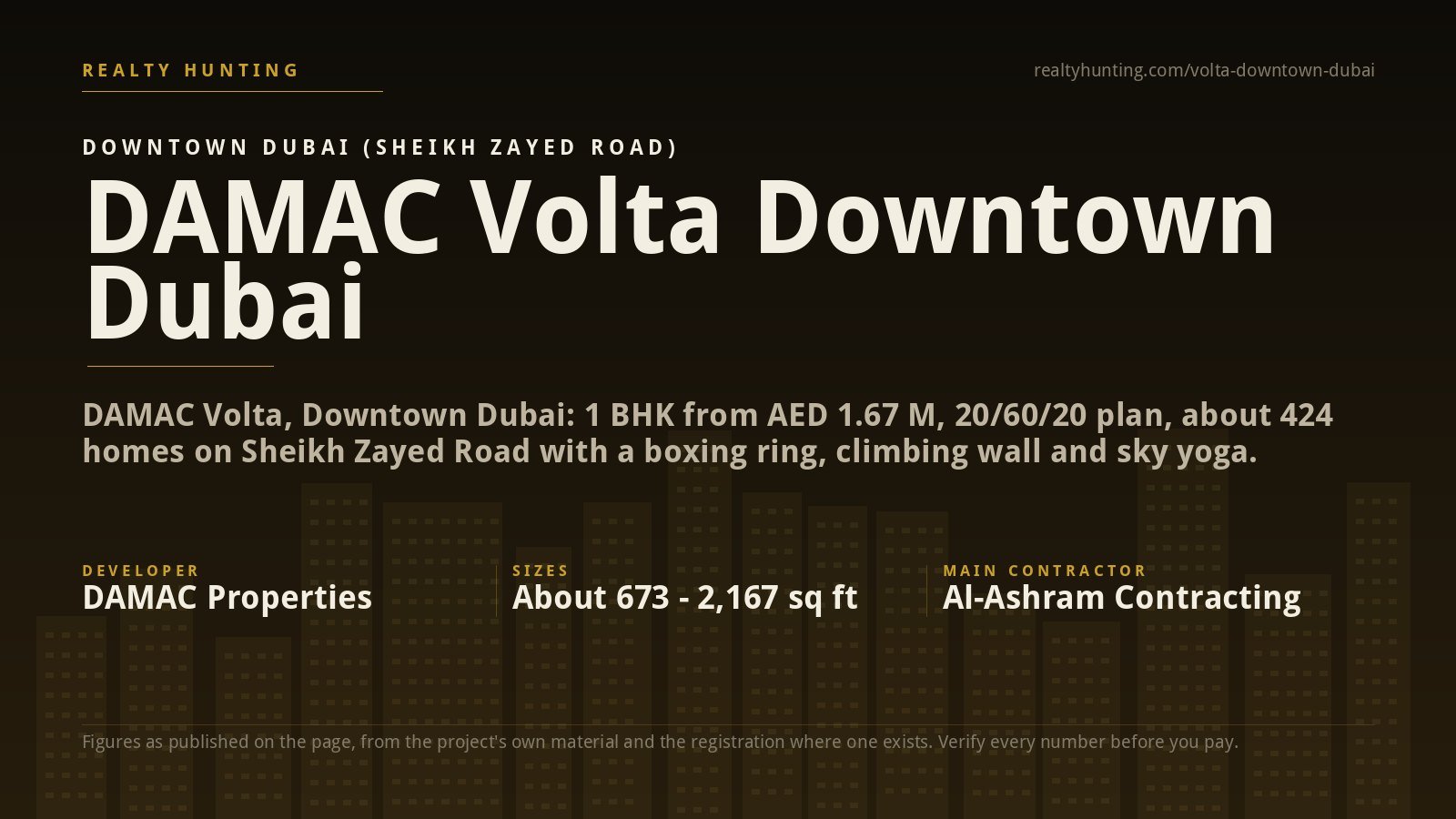 DAMAC Volta Downtown Dubai