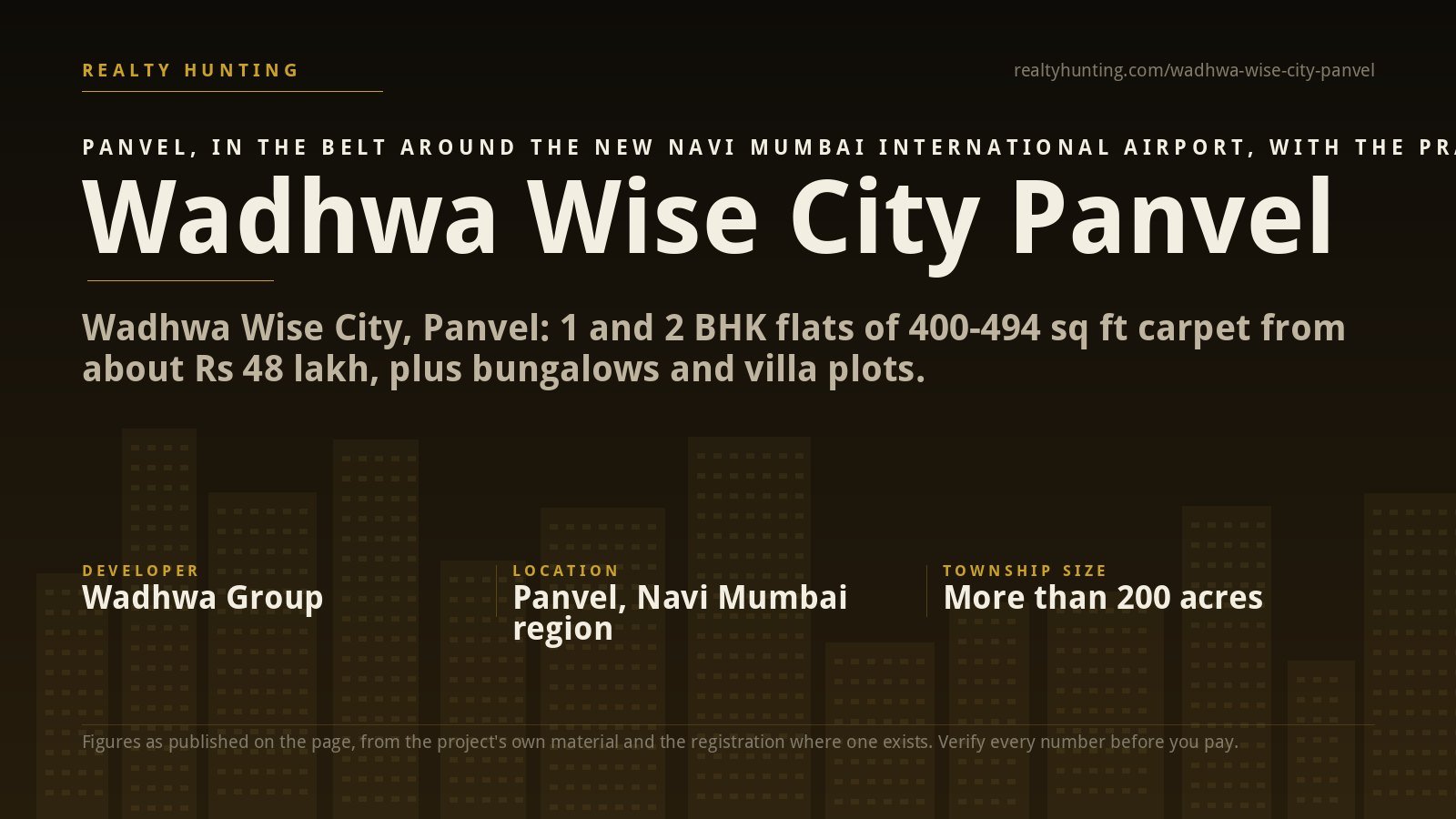 Wadhwa Wise City Panvel