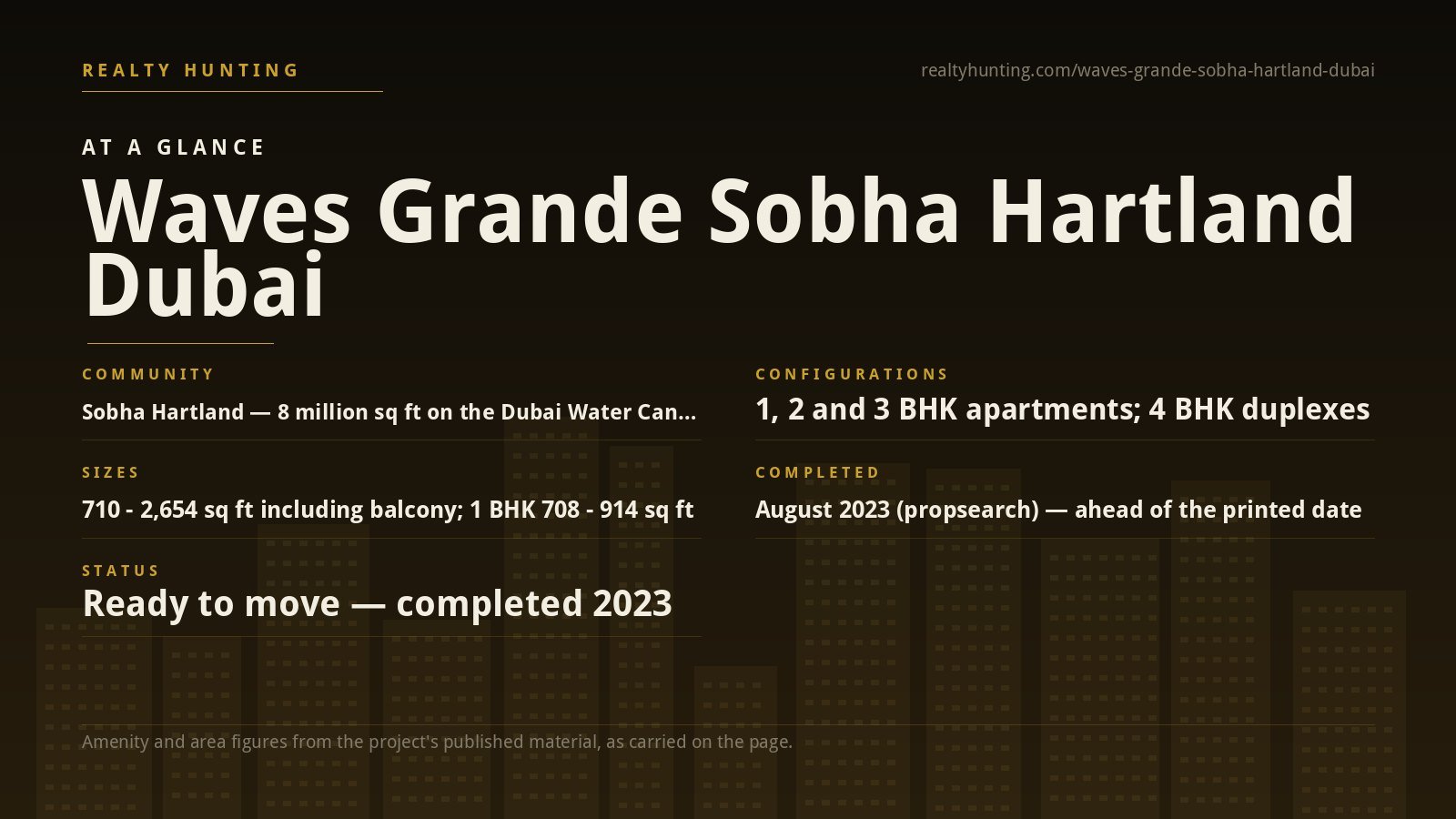Waves Grande Sobha Hartland Dubai — photo 2