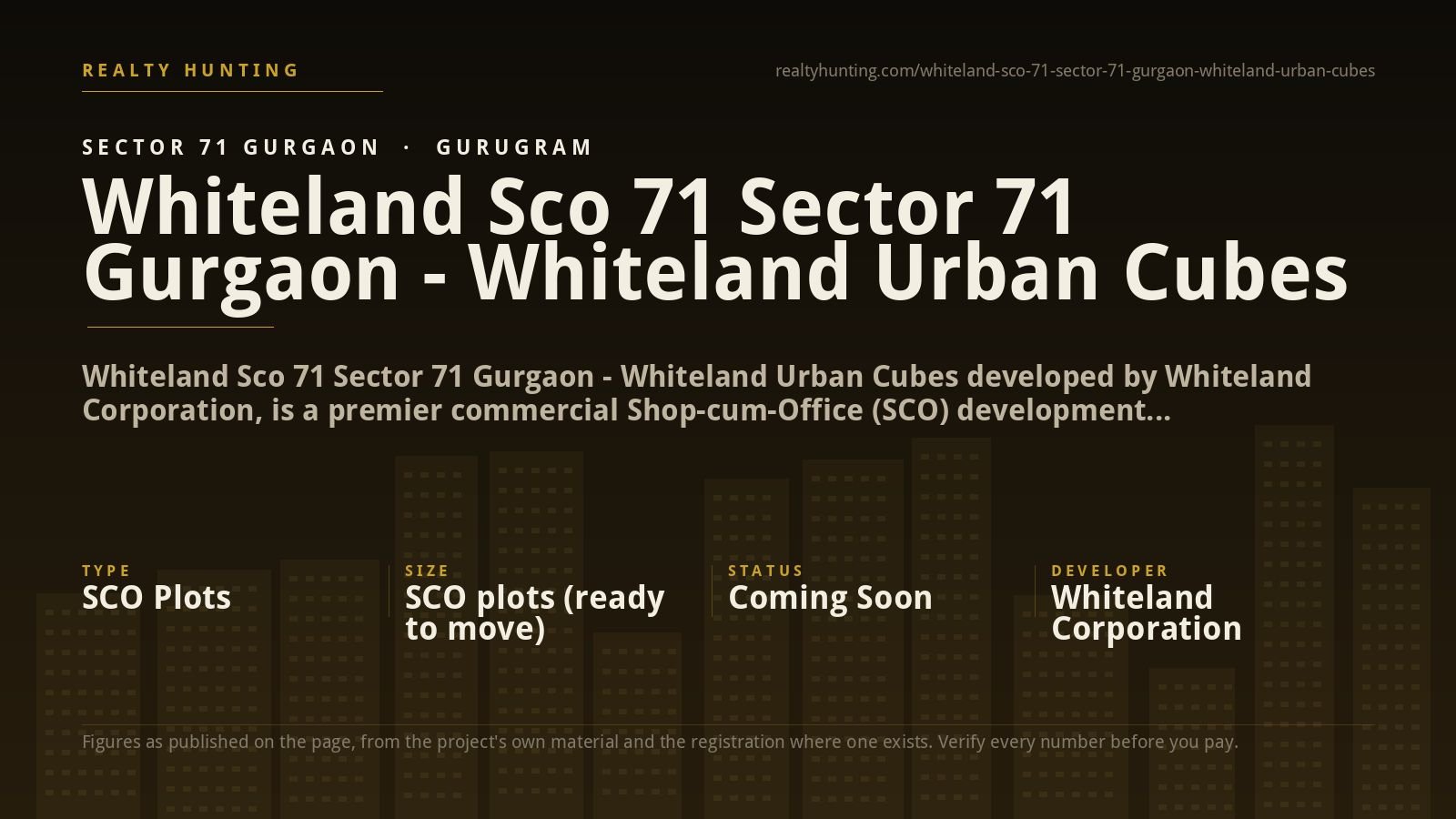 Whiteland Sco 71 Sector 71 Gurgaon - Whiteland Urban Cubes