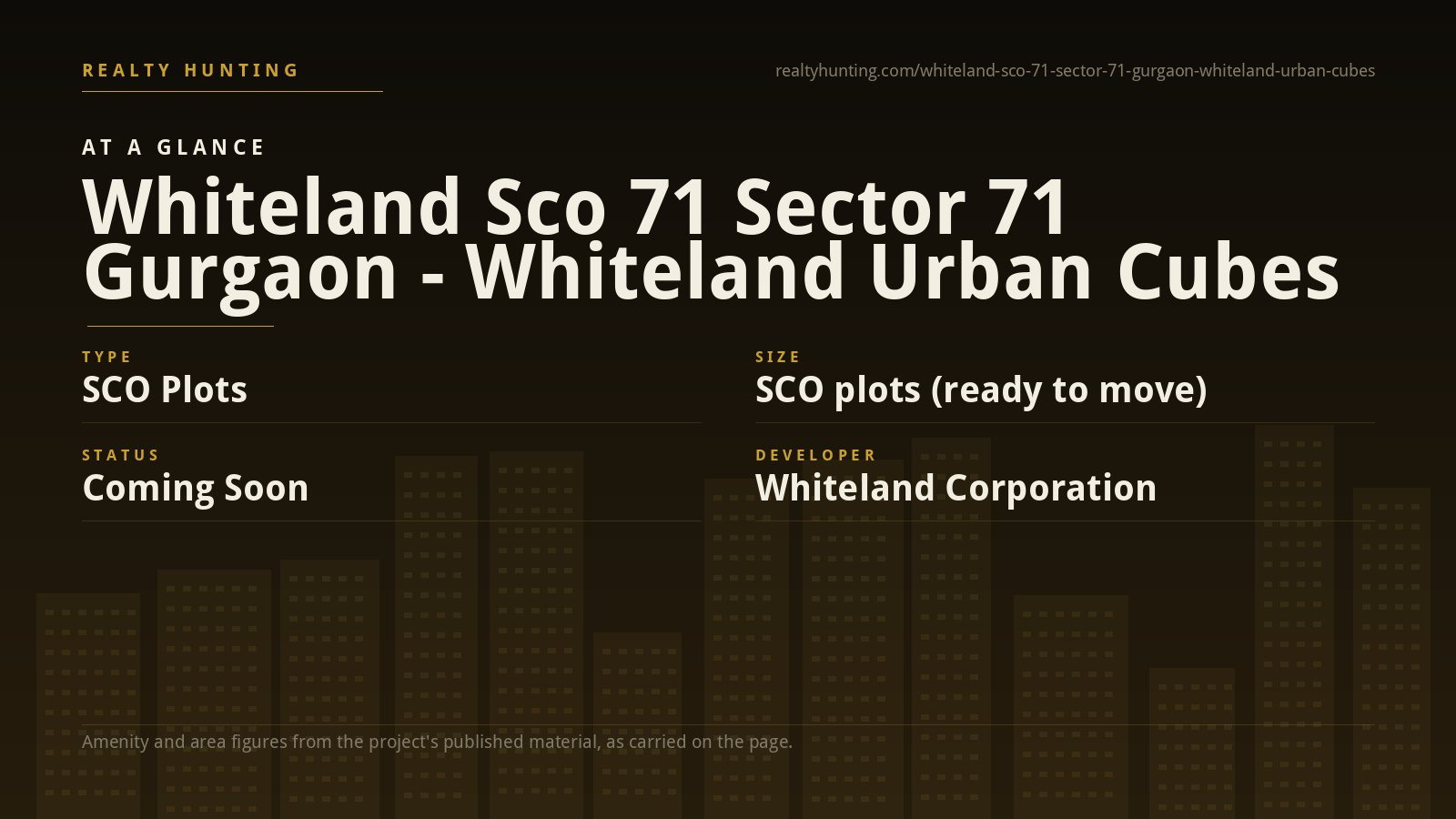 Whiteland Sco 71 Sector 71 Gurgaon - Whiteland Urban Cubes — photo 1
