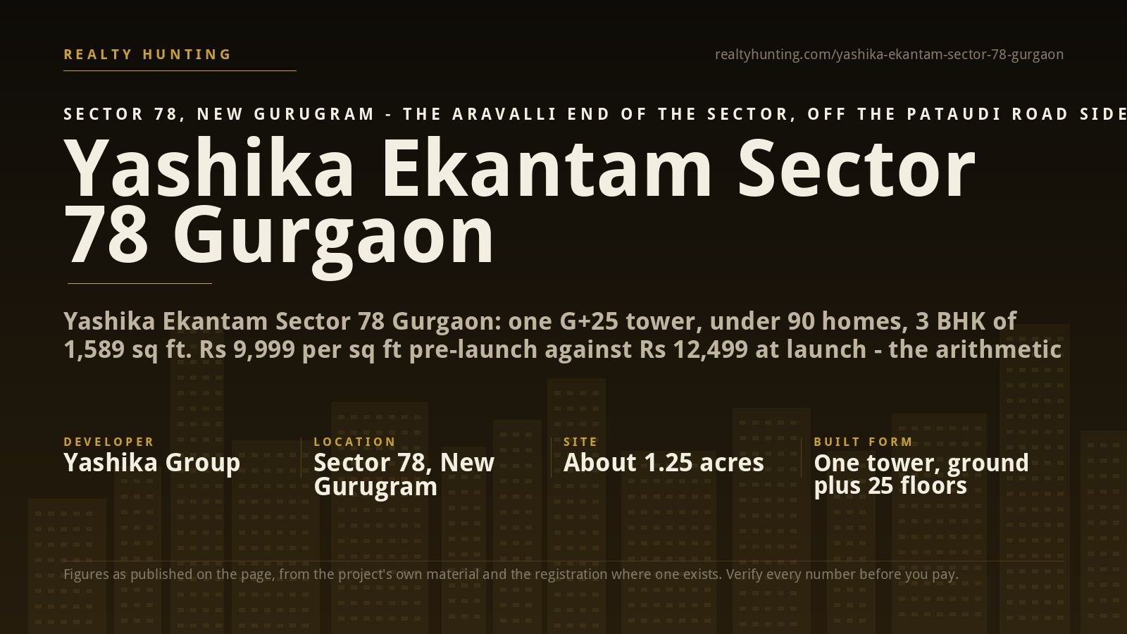 Yashika Ekantam Sector 78 Gurgaon