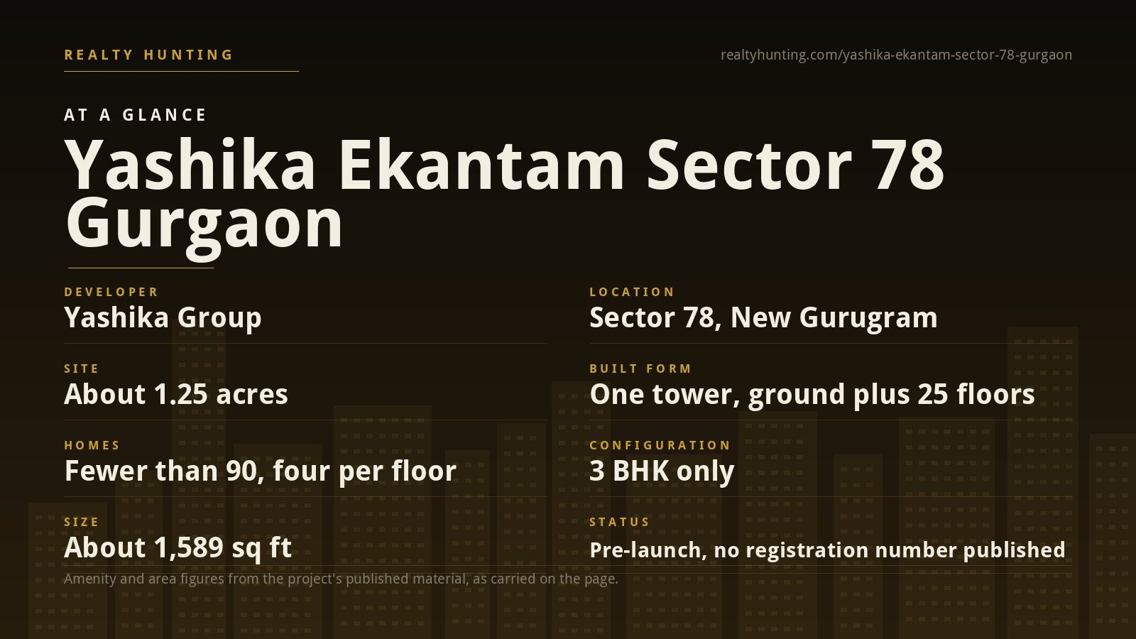 Yashika Ekantam Sector 78 Gurgaon — photo 2
