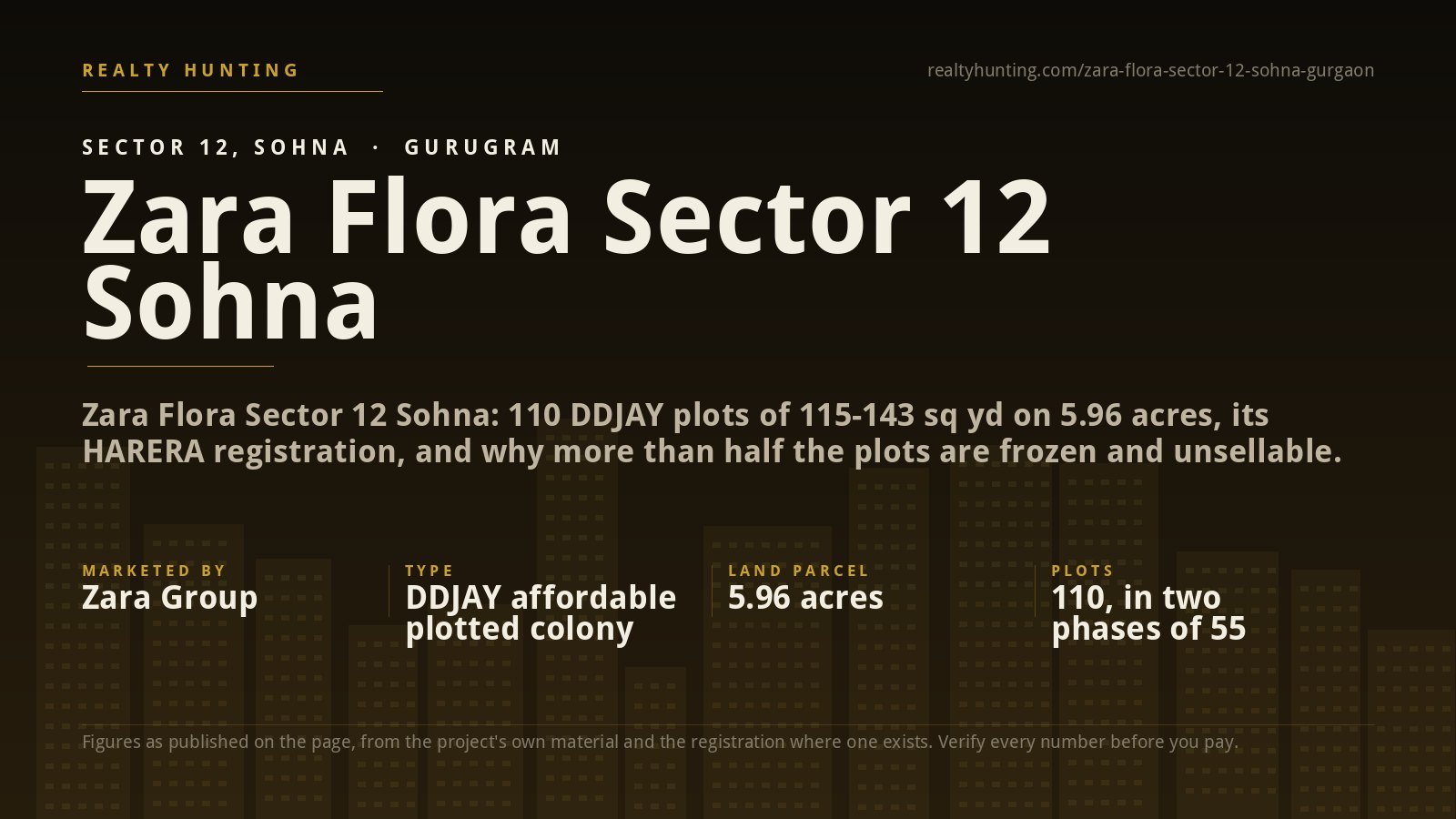 Zara Flora Sector 12 Sohna Gurgaon