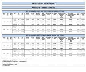 Central-Park-Flower-Valley-Flamingo-Floors-Price-List-1-1536x1288-1-1024x859