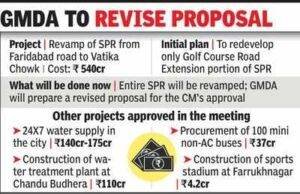 GMDA to Revise Proposal