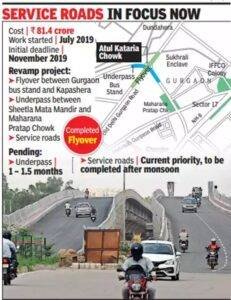 Service road in focus now