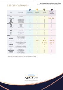 Smartworld SKY ARC Spec Sheet_page-0002