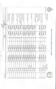 New Circle Rate in Gurgaon 2024 2025 Collector rate Gurgaon 2024 25 11