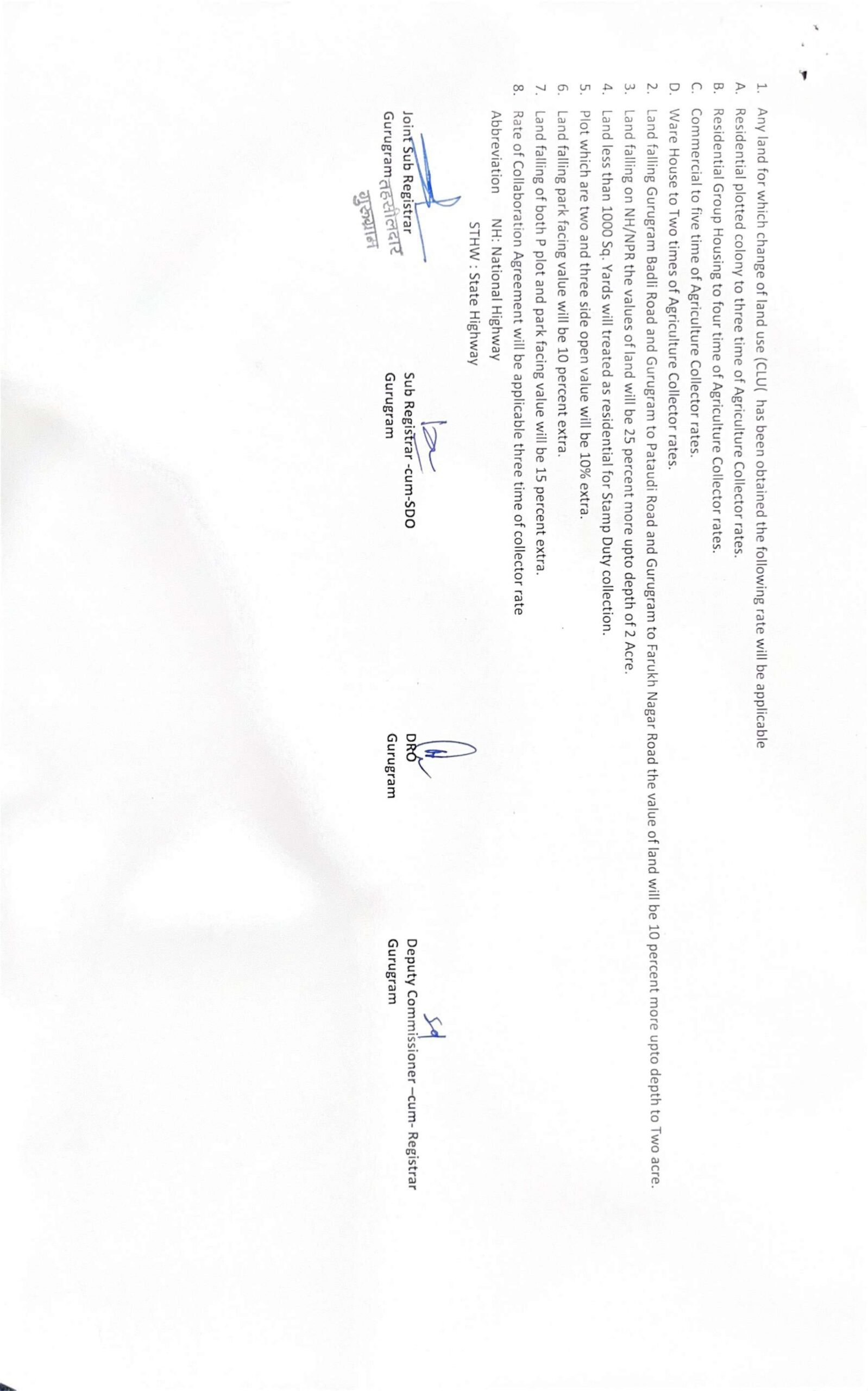 New Circle Rate in Gurgaon 2024 - 2025 || Collector rate Gurgaon 2024-25 - Realty Hunting