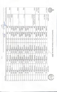 New Circle Rate in Gurgaon 2024 2025 Collector rate Gurgaon 2024 25 23
