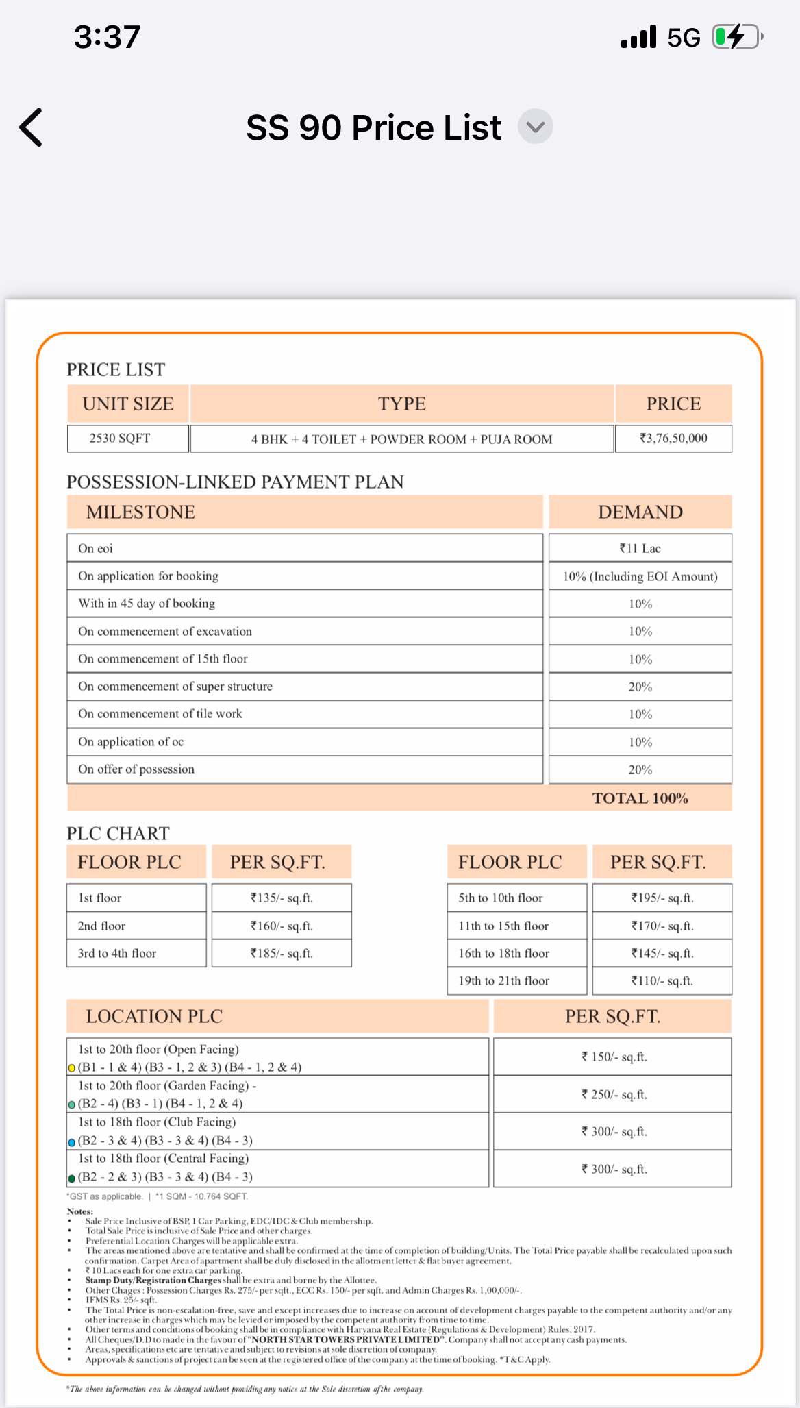 SS Camasa Sector 90 New Gurgaon 4BHK Apartments - Realty Hunting
