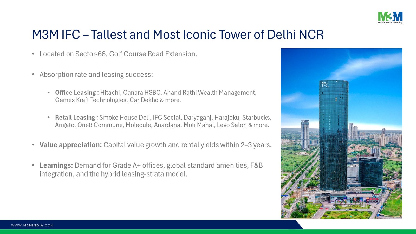 M3M IFC 2 Sector 113 Gurgaon | M3M 113 Office Space Sector 113 Dwarka expressway Gurgaon - Realty Hunting