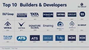 List of TOP 10 Builders Developers
