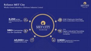 RIL MET City Corporate Presentation_04.07_page-0005