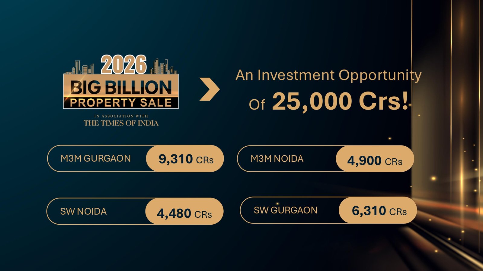 M3M Big Billion Property Sale 2026 - Smart world and M3M Big Billion 3.0 - Realty Hunting BBD Deck page 0012