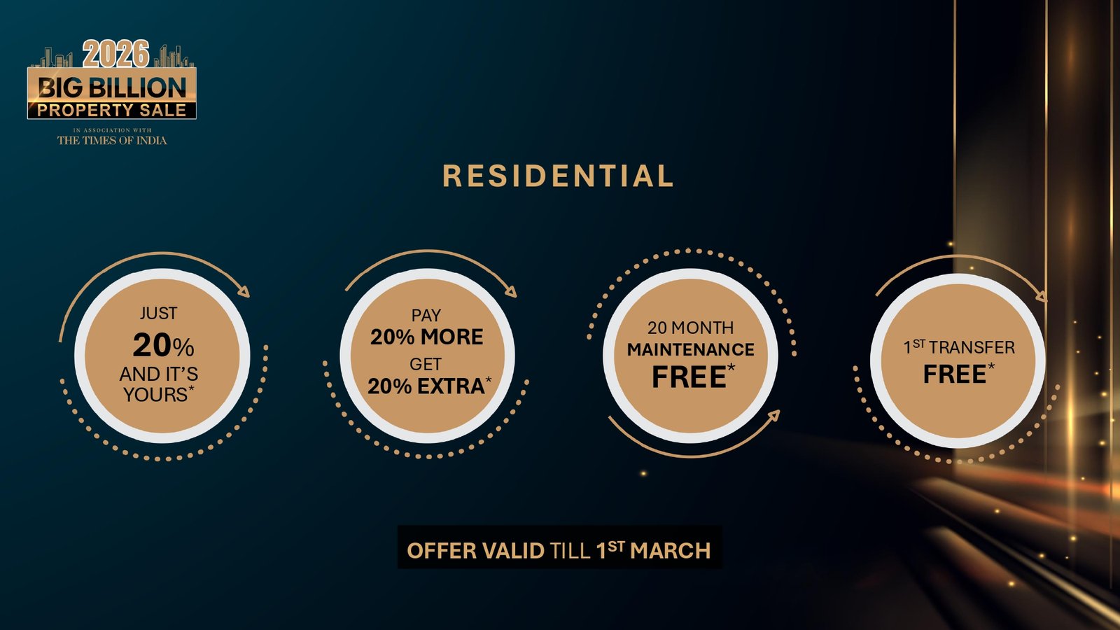 M3M Big Billion Property Sale 2026 - Smart world and M3M Big Billion 3.0 - Realty Hunting BBD Deck page 0015