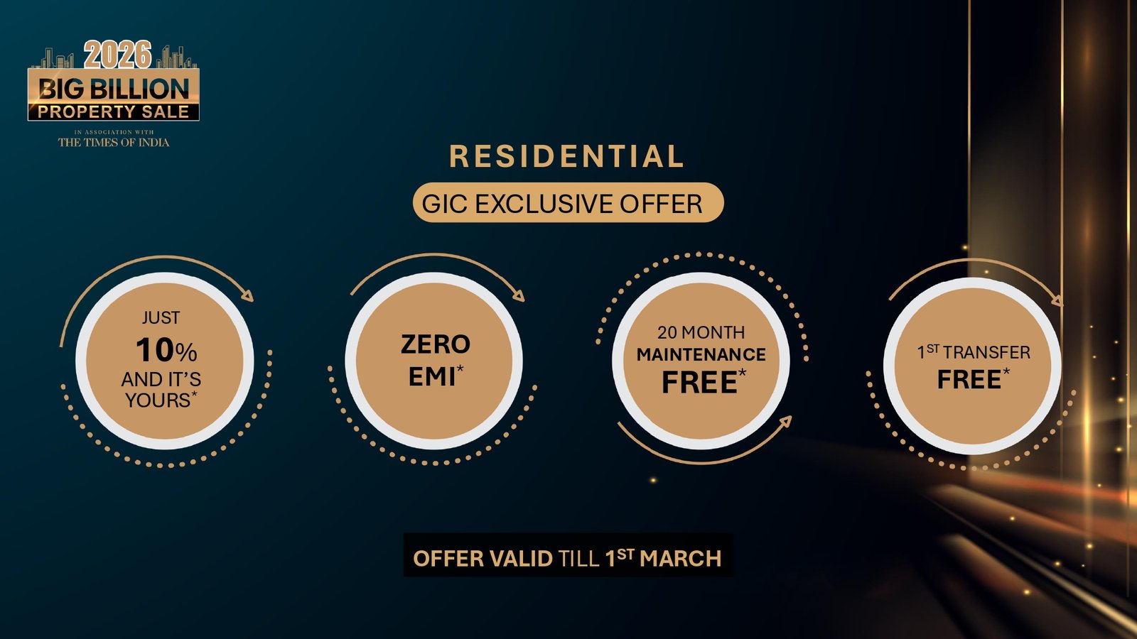 M3M Big Billion Property Sale 2026 - Smart world and M3M Big Billion 3.0 - Realty Hunting BBD Deck page 0016