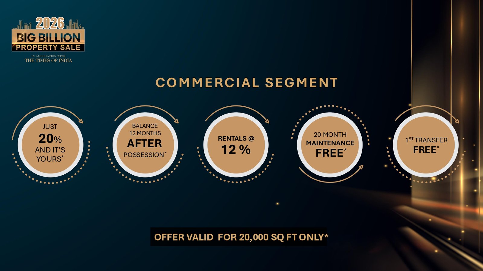 M3M Big Billion Property Sale 2026 - Smart world and M3M Big Billion 3.0 - Realty Hunting BBD Deck page 0017