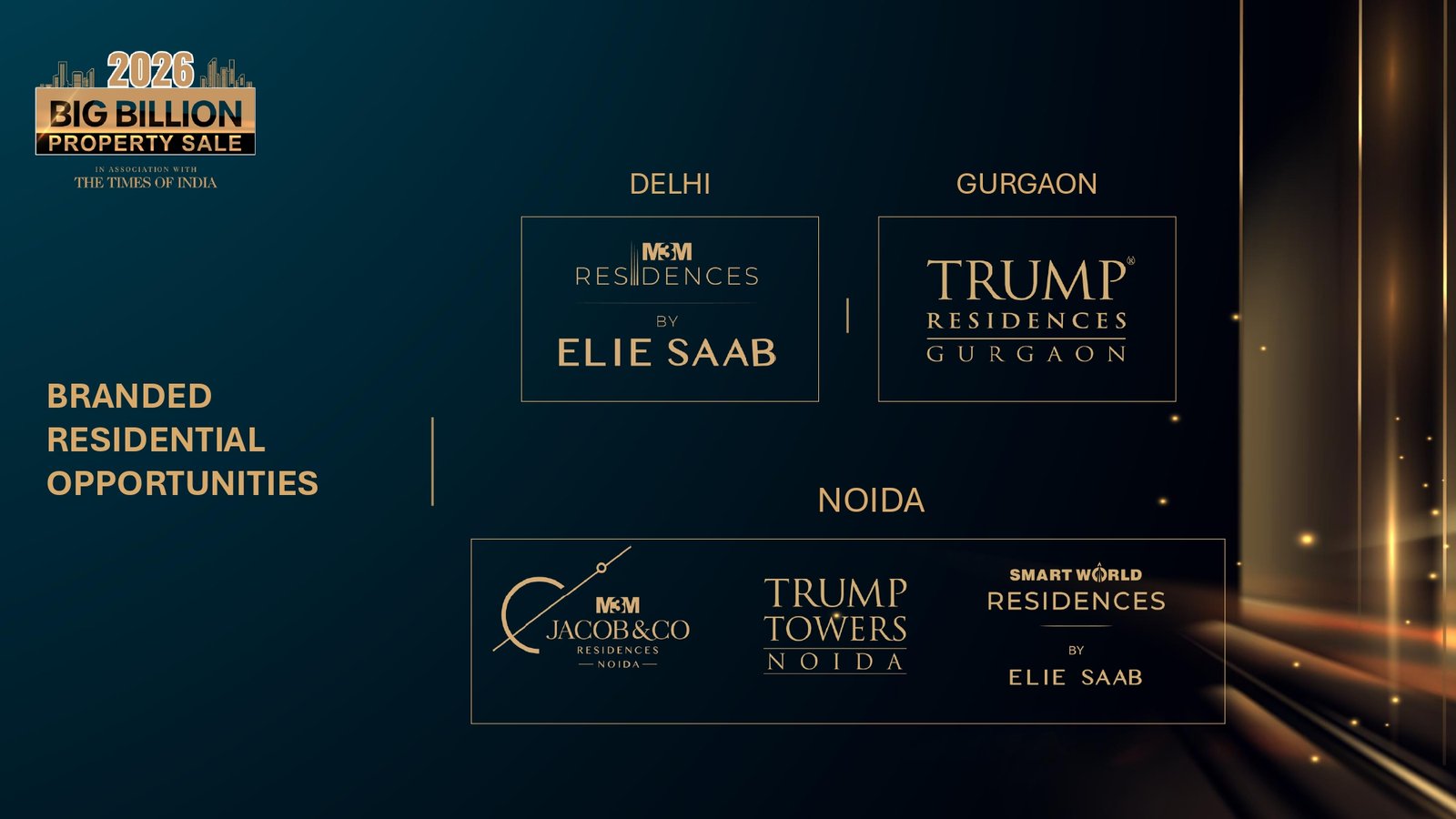 M3M Big Billion Property Sale 2026 - Smart world and M3M Big Billion 3.0 - Realty Hunting BBD Deck page 0019