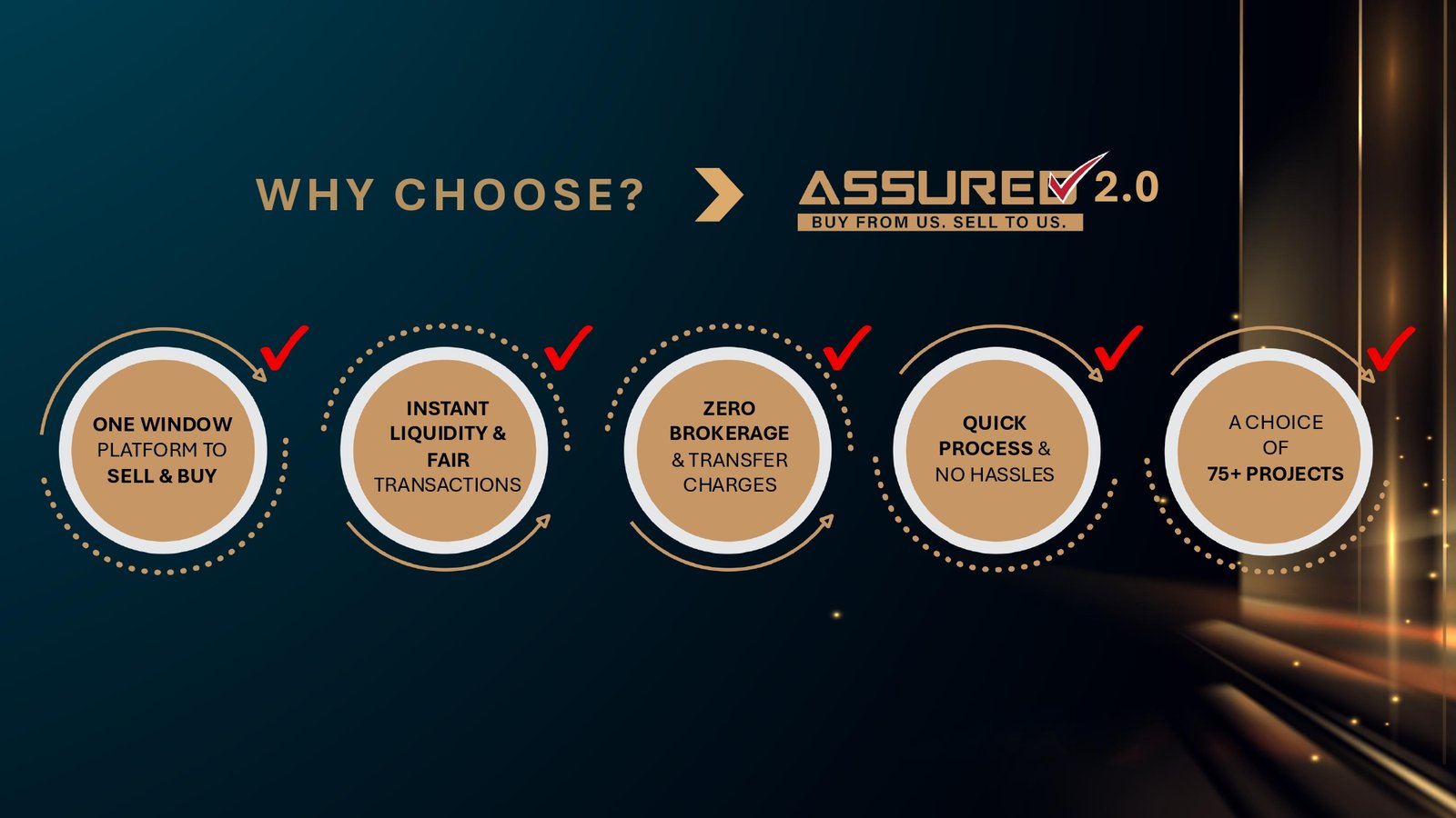 M3M Big Billion Property Sale 2026 - Smart world and M3M Big Billion 3.0 - Realty Hunting BBD Deck page 0035