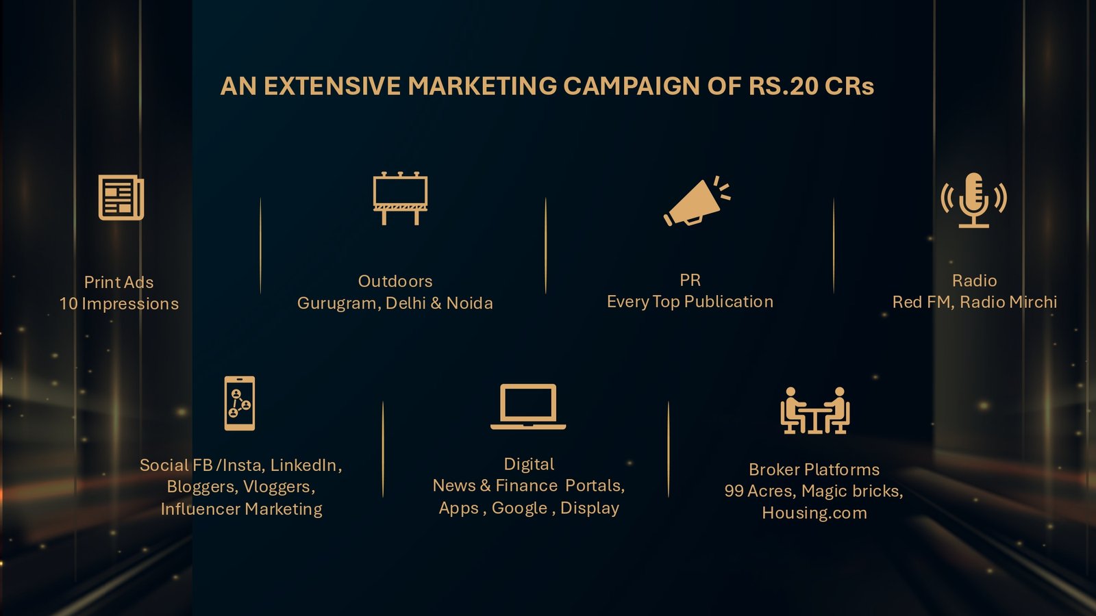 M3M Big Billion Property Sale 2026 - Smart world and M3M Big Billion 3.0 - Realty Hunting BBD Deck page 0041