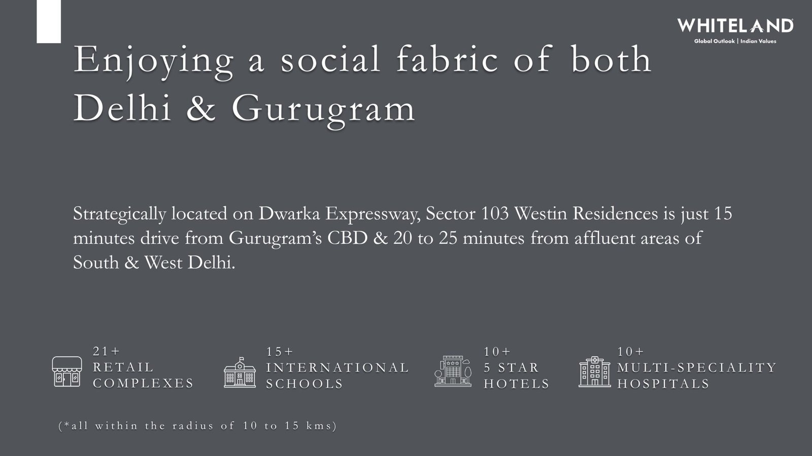 Westin Residences Gurgaon Dwarka Expressway Sector 103 by Whiteland Developers