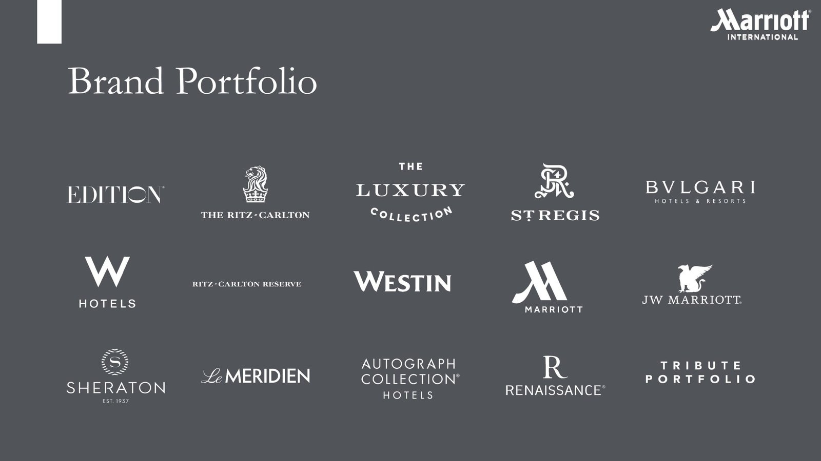 Westin Residences Gurgaon Dwarka Expressway Sector 103 by Whiteland Developers