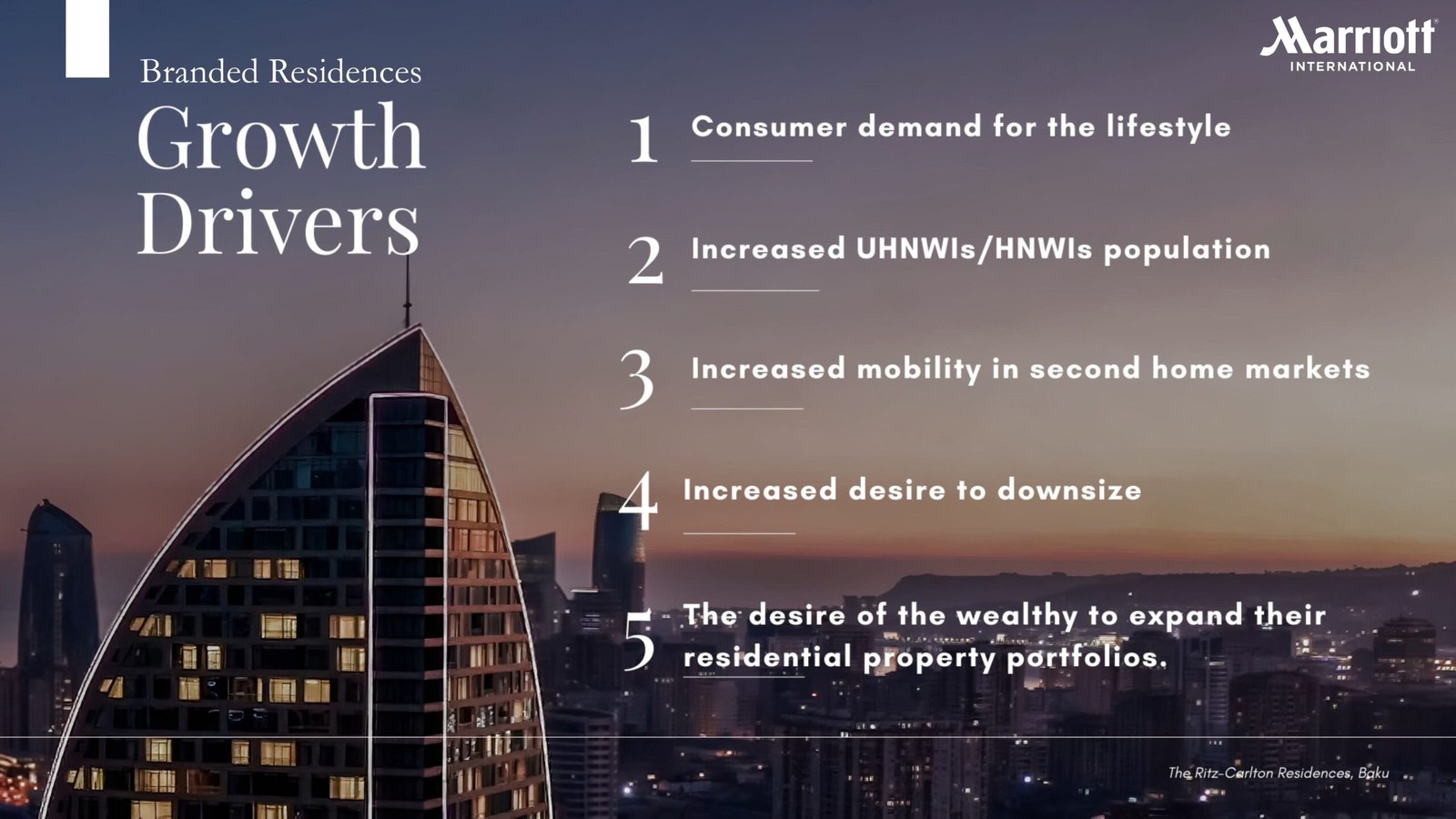 Westin Residences Gurgaon Dwarka Expressway Sector 103 by Whiteland Developers