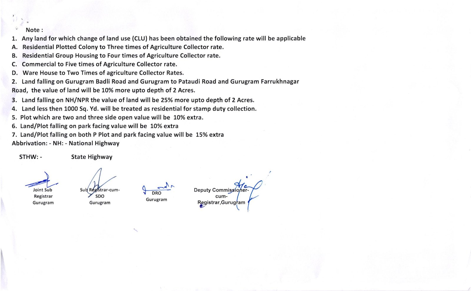 New Circle Rate Gurgaon 2026 27- Final Collector Rate Year 2026-27