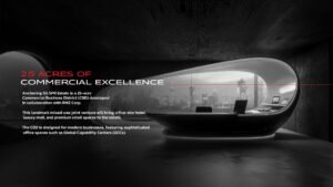 Tonino Lamborghini Residences – Sector 71, Gurugram