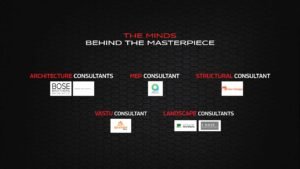 Tonino Lamborghini Residences – Sector 71, Gurugram
