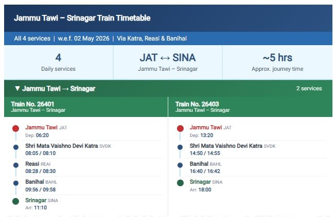 Train number, travel duration, halts and times for Jammu Tawi-Srinagar Vande Bharat Express