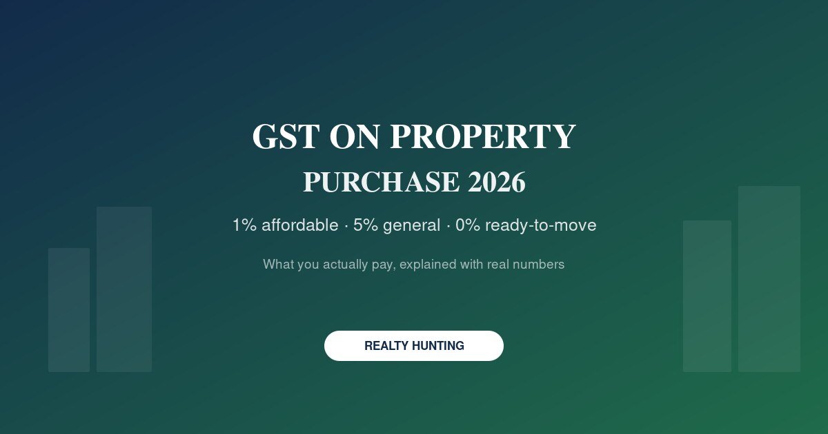 GST on Property Purchase in India 2026: What You Actually Pay, Explained