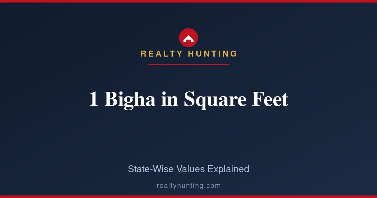 1 Bigha in Square Feet: State-Wise Values Explained
