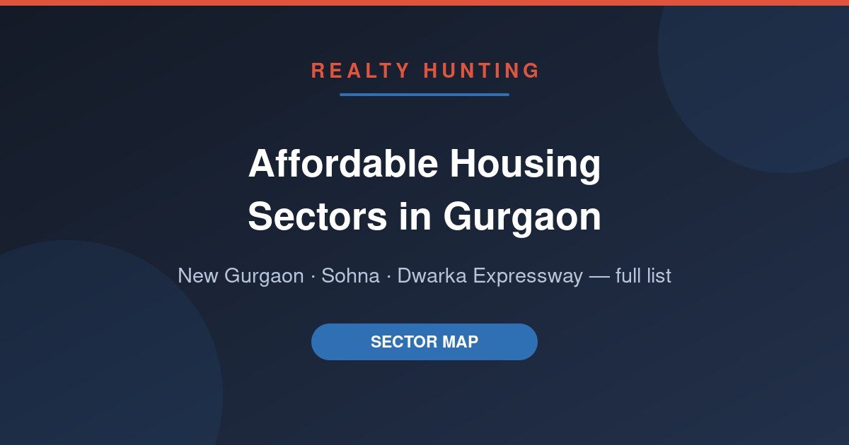 Affordable Housing Sectors in Gurgaon: The Complete 2026 List (New Gurgaon, Dwarka Expressway, Sohna)