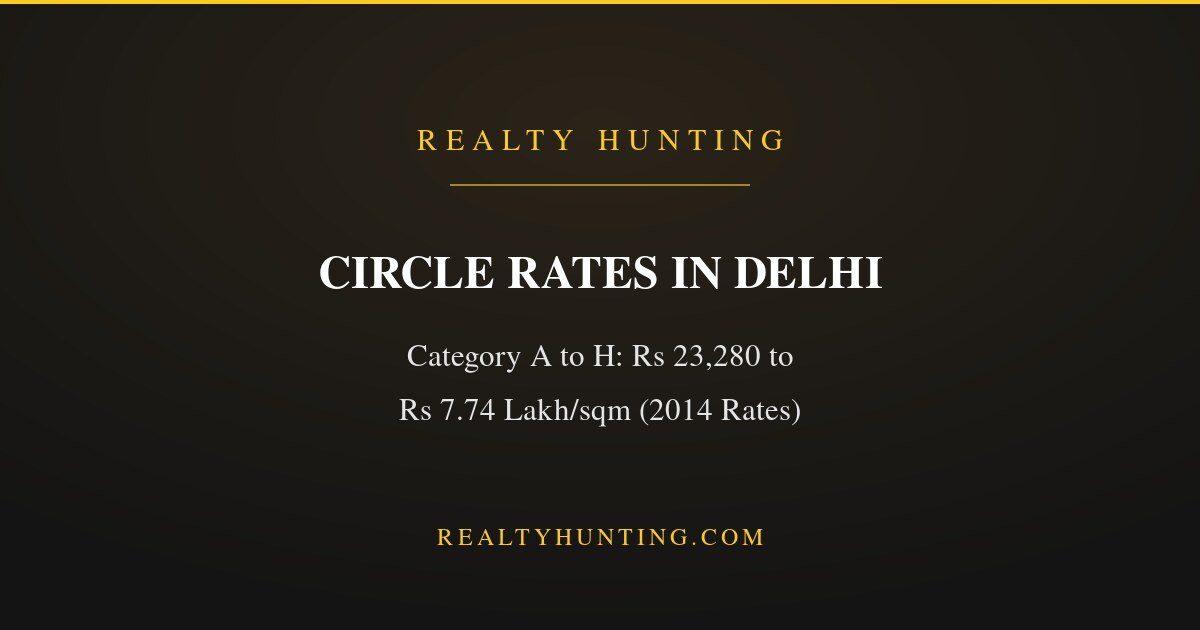 Circle Rates in Delhi 2026: Category-Wise