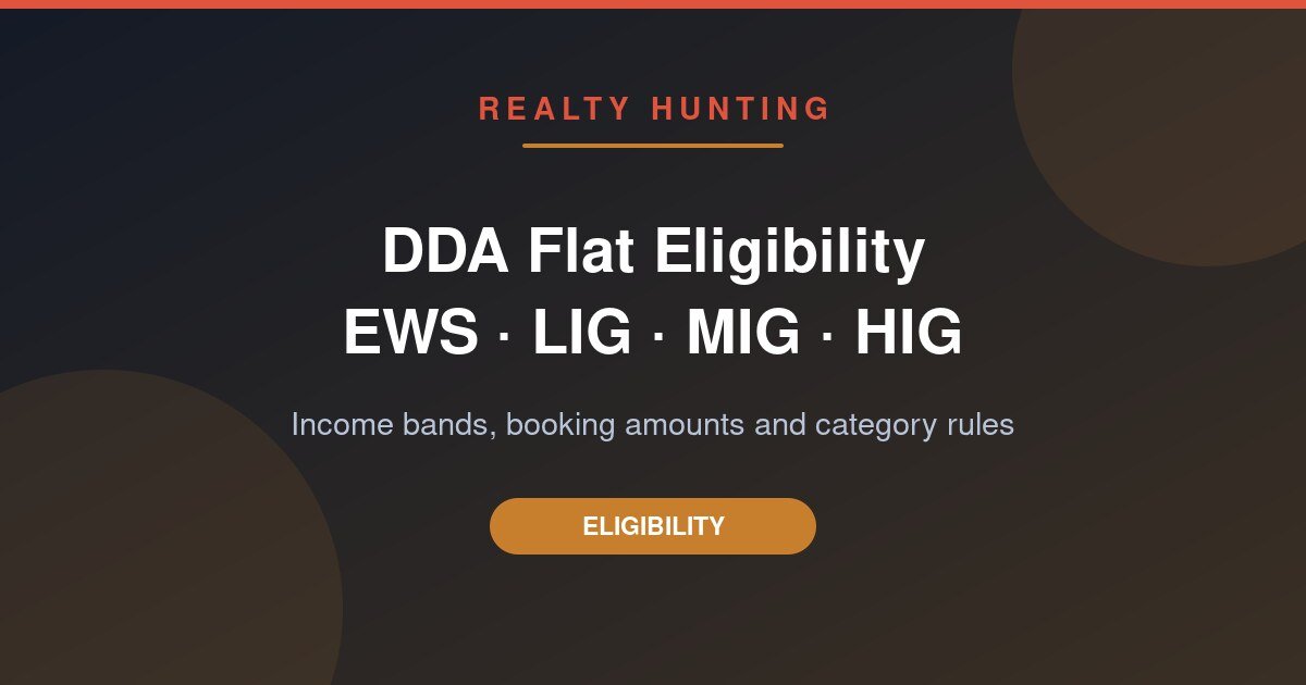 DDA Flat Eligibility 2026: EWS, LIG, MIG and HIG Categories Decoded