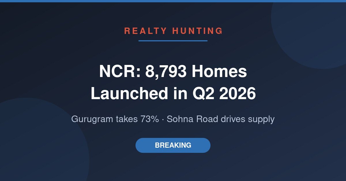 Delhi NCR Launched 8,793 Homes in Q2 2026 — Gurugram Took 73%, and the Periphery Did the Heavy Lifting