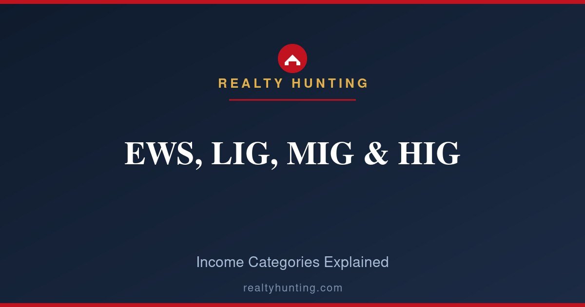 EWS, LIG, MIG and HIG: Income Categories Explained