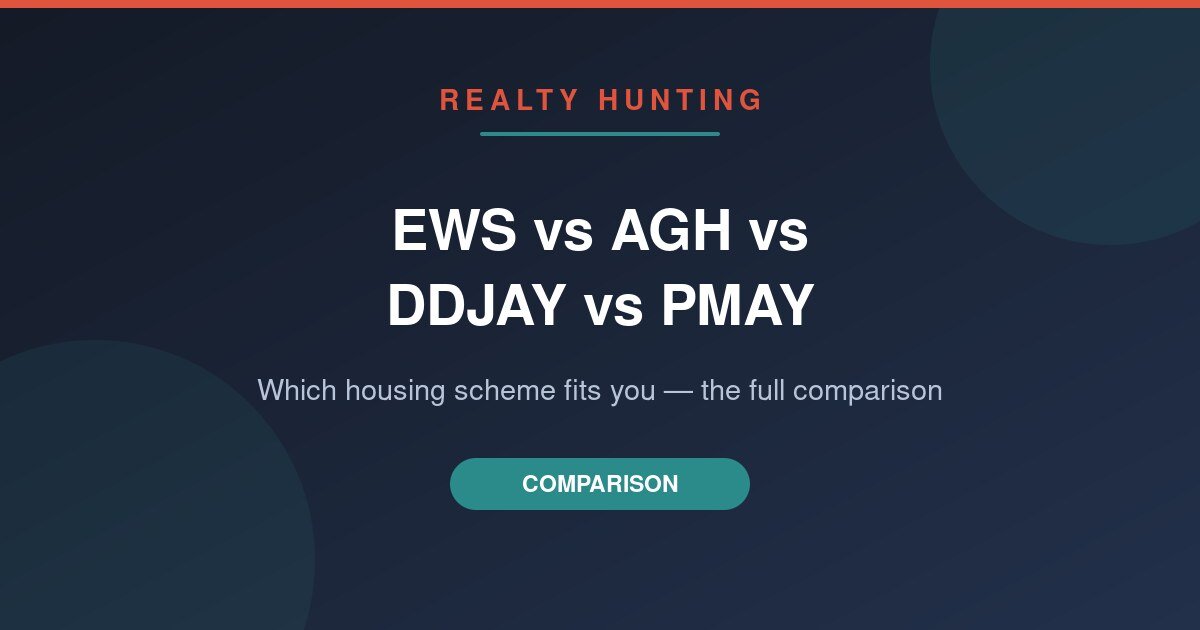 EWS vs Affordable Housing vs DDJAY vs PMAY: Which Scheme Fits You in 2026