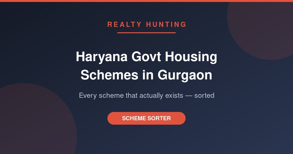 Haryana Government Affordable Housing in Gurgaon: Every Scheme That Actually Exists (2026)