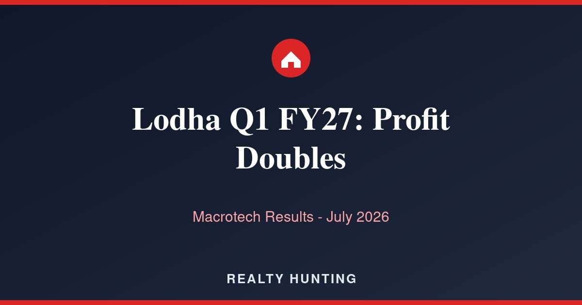 Lodha Q1 FY27: Profit More Than Doubles, Pre-Sales Grow 4%
