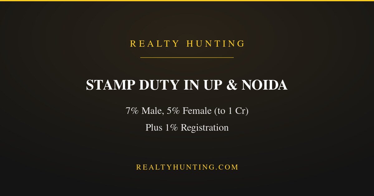 Stamp Duty and Registration Charges in UP and Noida