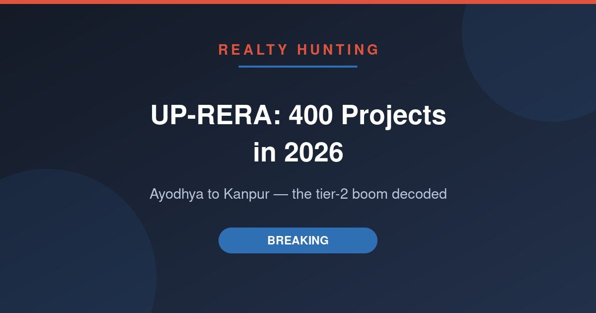 UP-RERA Set to Approve 400 Projects in 2026 — Inside the Tier-2 Real Estate Boom from Ayodhya to Kanpur