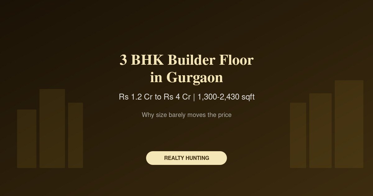 3 BHK Builder Floor in Gurgaon: Price, Size and Sectors