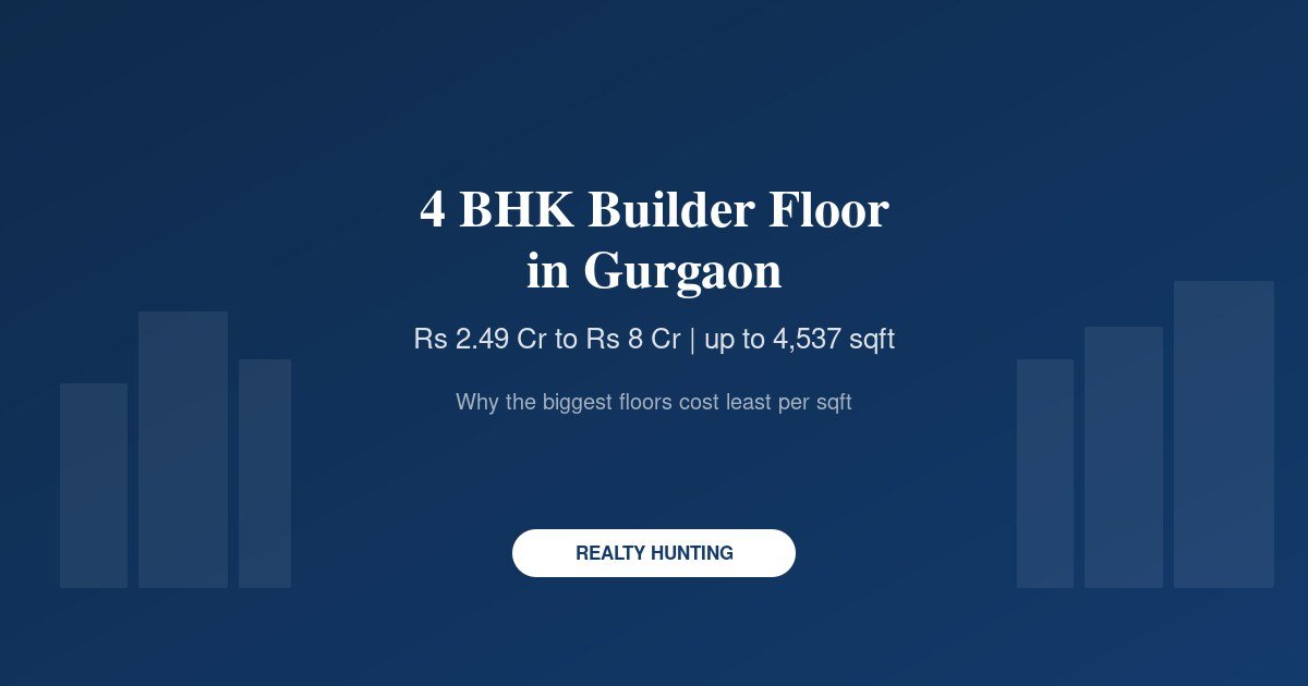 4 BHK Builder Floor in Gurgaon: Price, Size and Sectors